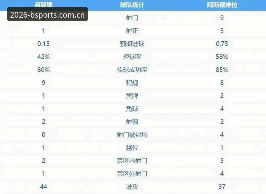 B体育赛事互动官方下载 B体育平台聚焦埃梅里创纪录之夜——率维拉首夺欧联杯冠军最新动态